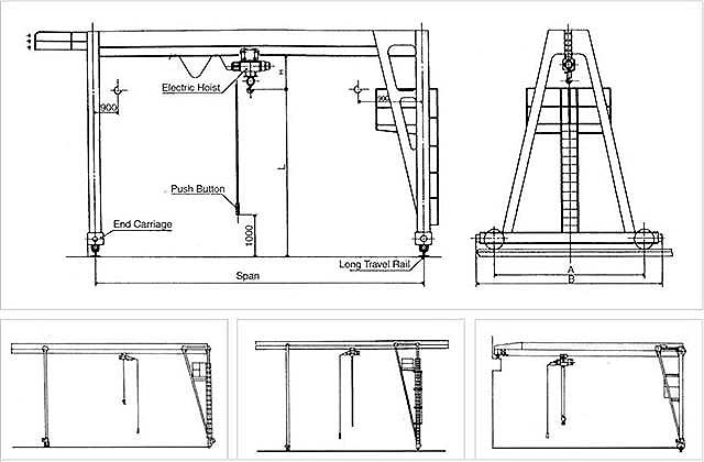 semi gantry crane design drawing with all specifications