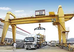 What is Gantry Crane? How Many do You Know about It?